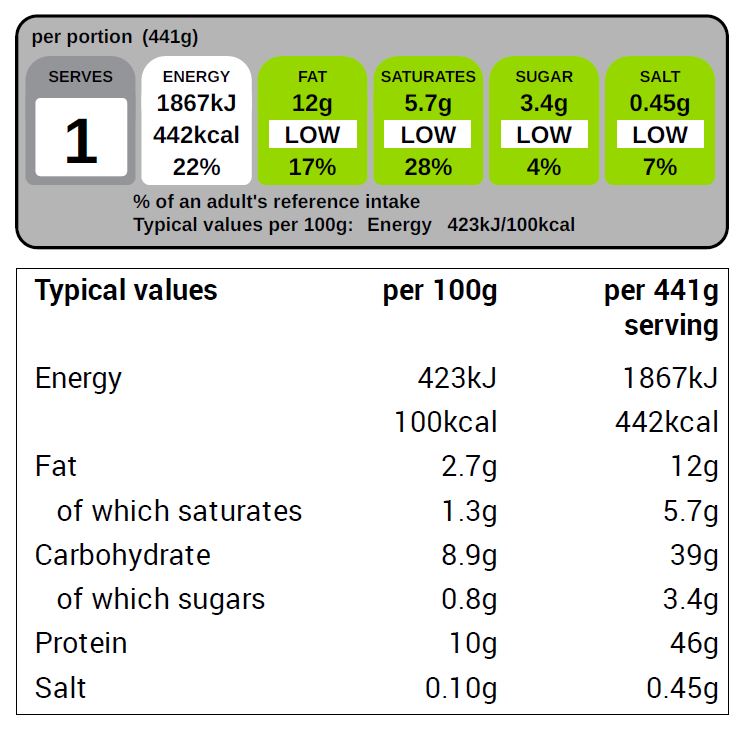 cajun_blackened_chicken