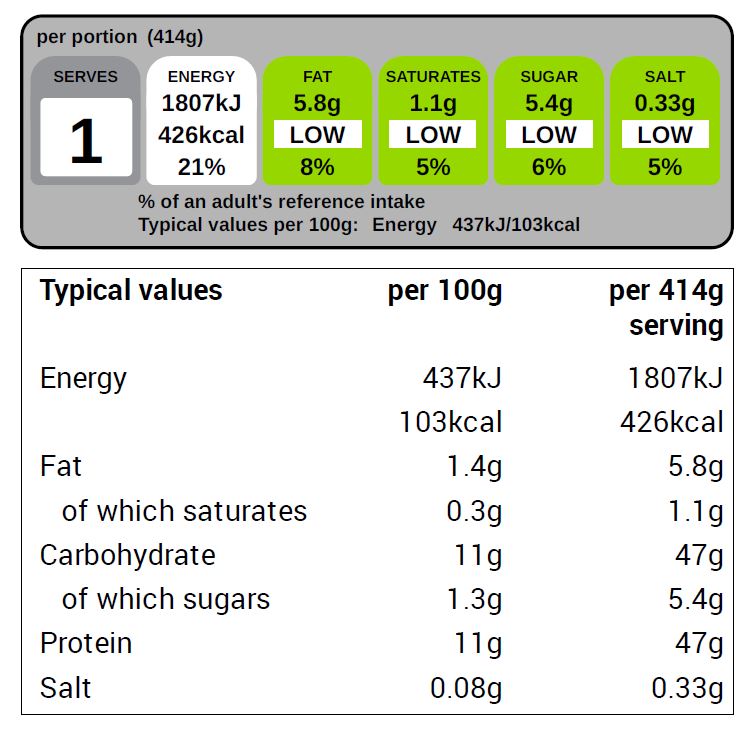 fajita_spiced_chicken
