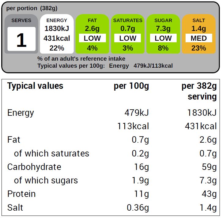 korean_bbq_chilli_chicken