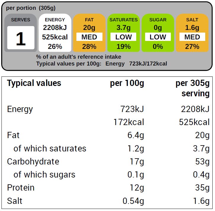 teriyaki_glazed_salmon