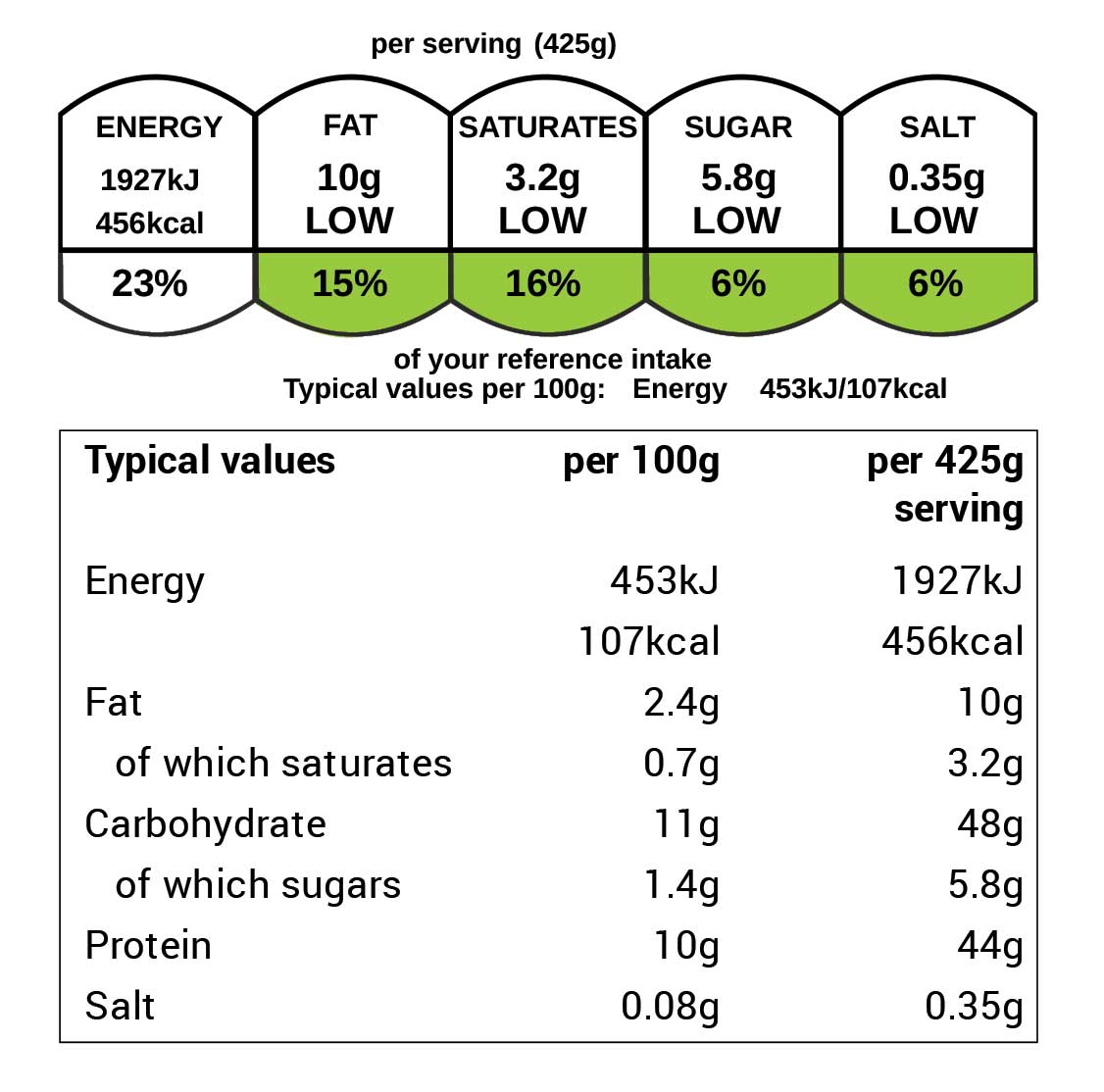 cajun_blackened_chicken